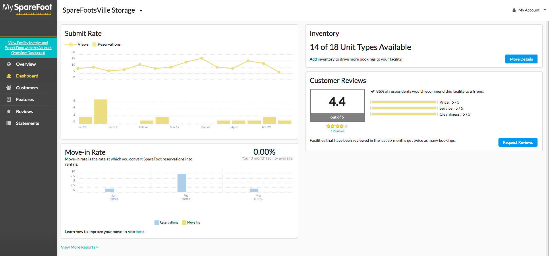dashboard.png